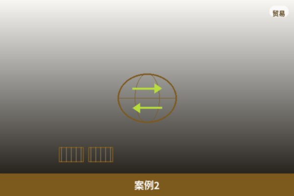 跨区域项目