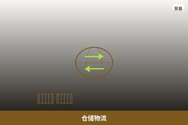 仓储物流